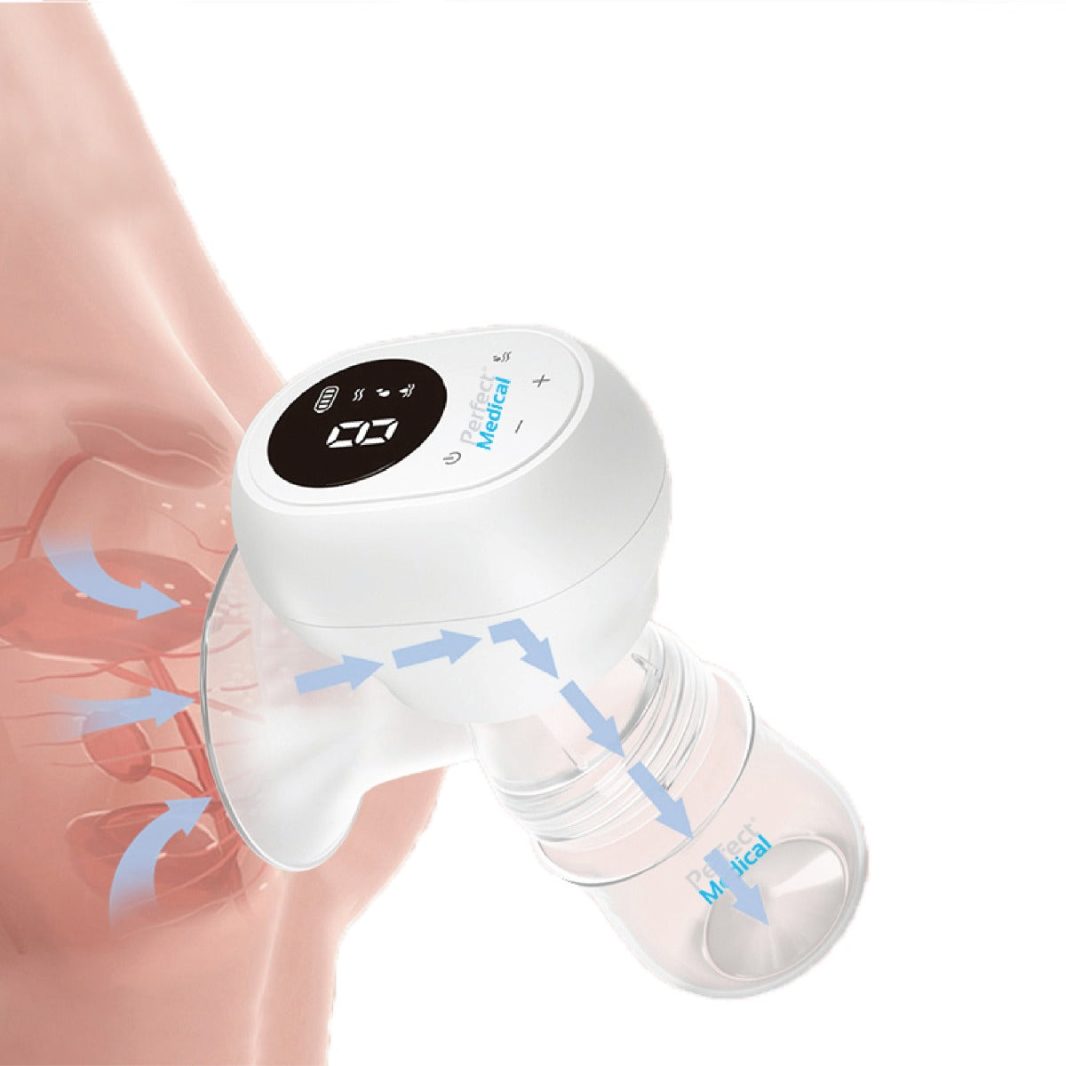 Perfect Medical pompa san electrica cu 9 viteze 0m+ Imagine secundară a produsului