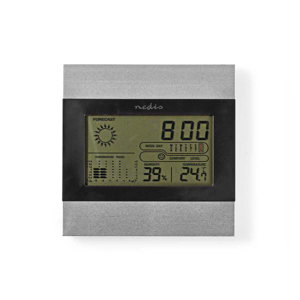 Perfect Medical nedis west termohigrometru 01