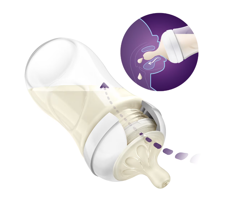Philips Avent set biberon 260 ml cu 3 picaturi Natural Response 1m+ 2 buc