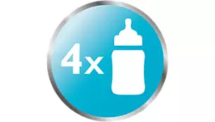 Philips Avent sterilizator cu abur cu microunde 0m+ 