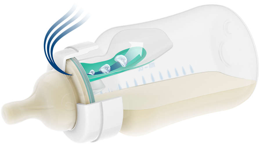 Philips Avent biberon cu dispozitiv anticolici AirFree 05