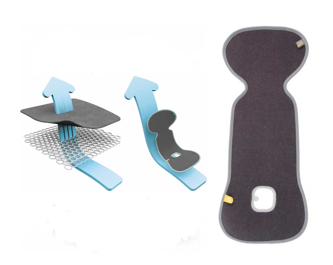 Aeromoov protectie antitranspiratie scaun auto GR 1 pentru 9-18 kg Antracit