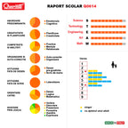 Quercetti joc Marionete Montessori pentru 4-7 ani Q0614 05