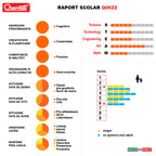 Quercetti joc Play Lab Montessori pentru 3-5 ani Q0622 05