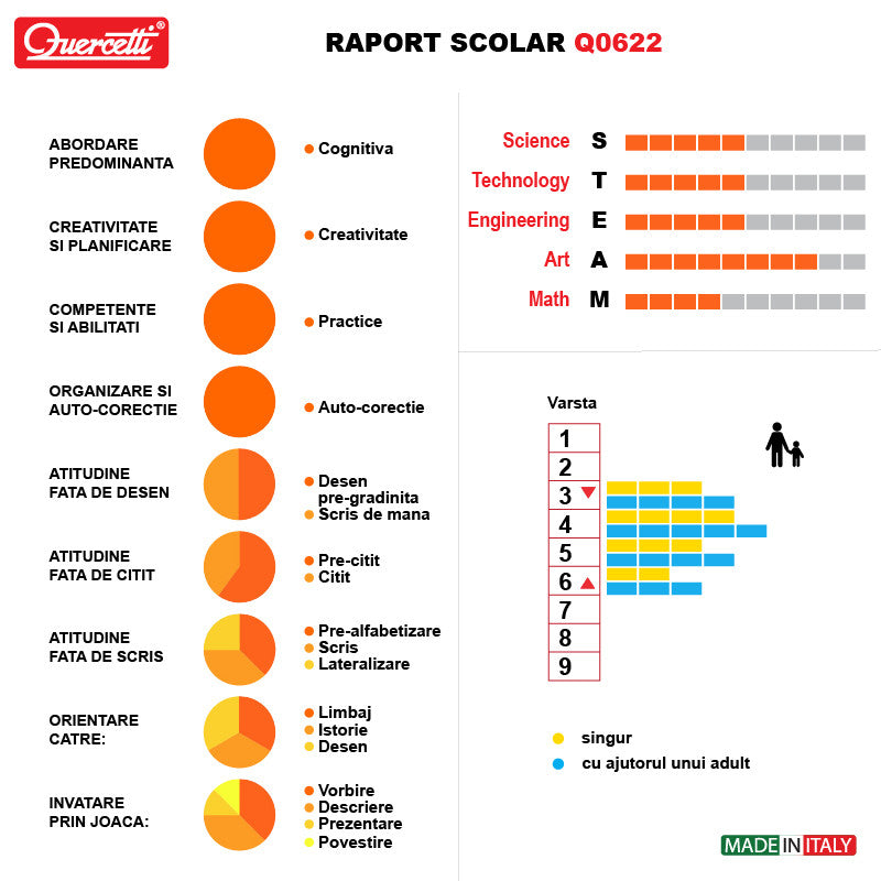 Quercetti joc Play Lab Montessori pentru 3-5 ani Q0622 05