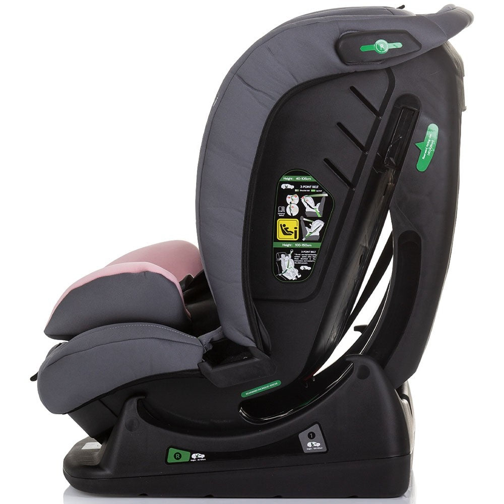 Chipolino scaun auto Aviato I-Size 40-150 cm R129 Flamingo
