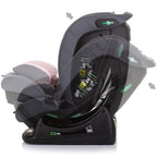 Chipolino scaun auto Aviato I-Size 40-150 cm R129 Flamingo