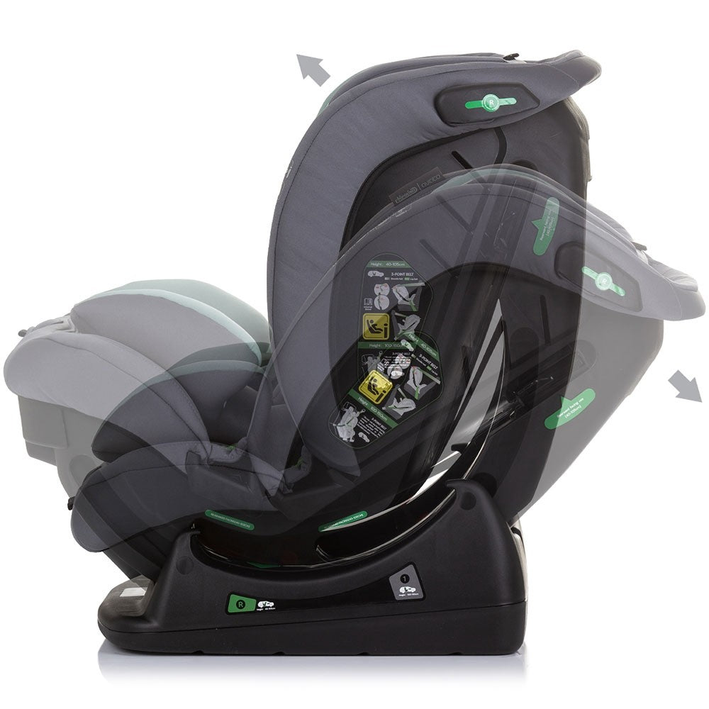 Chipolino scaun auto Aviato I-Size 40-150 cm R129 Pastel green