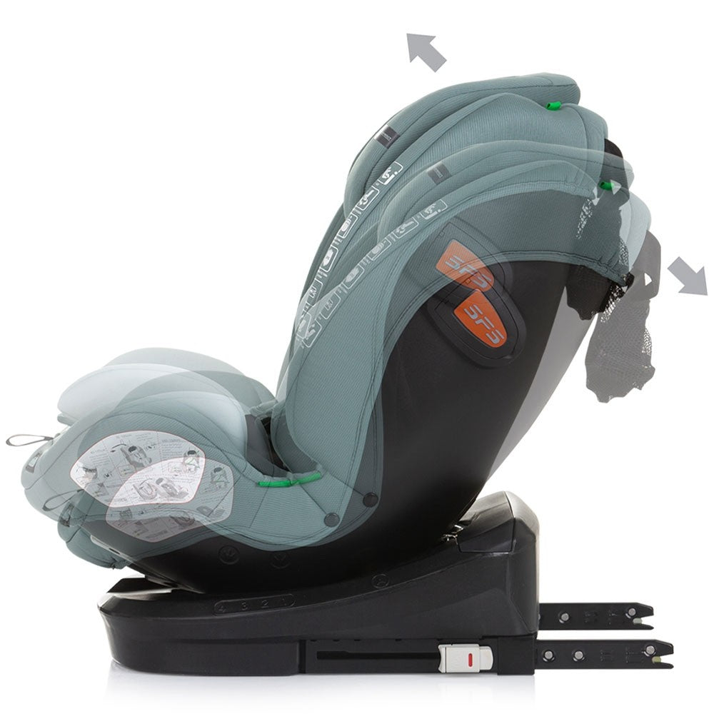 Chipolino scaun auto Volare I-Size 40-150 cm R129 Pastel green