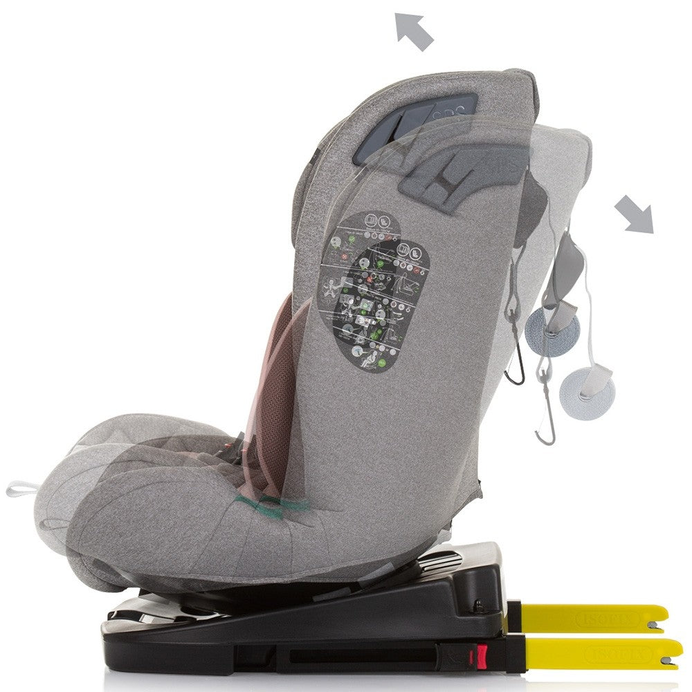 Chipolino scaun auto X Factor I-Size 40-150 cm R129 Flamingo 