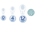 Chicco Physio Soft suzeta silicon monobloc 0m+ Roz 02