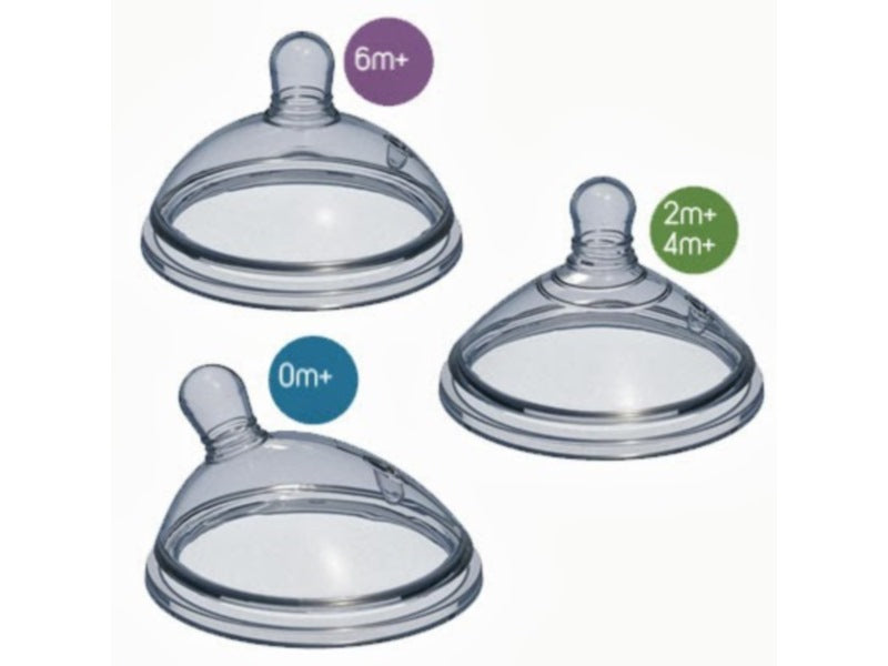 Chicco tetina silicon Step Up 2 flux reglabil 2m+ 2 buc/set