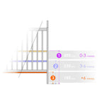 Tomi patut copii din lemn 120x60 cm Alb cu ursuleti