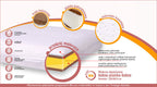 Tomi saltea patut 120x60 cm cocos-burete-cocos