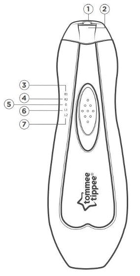 Tommee Tippee set electric pentru ingrijirea unghiilor Nail Care 0m+