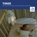 Zazu Kids iepurasul RO cu dispozitiv lumina si sunet 0m+ Alb