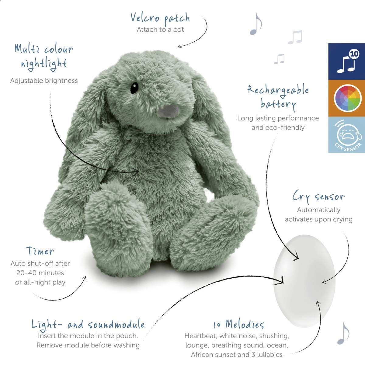 Zazu Kids iepurasul RO cu dispozitiv lumina si sunet 0m+ Verde