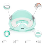 Zopa reductor toaleta anatomic cu colac inclus Coach 18m+ Ice Green