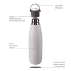 Zopa termos lichide din otel inoxidabil 480 ml 
